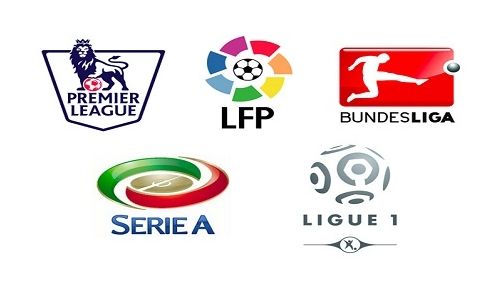 团队合作能 团队合作能